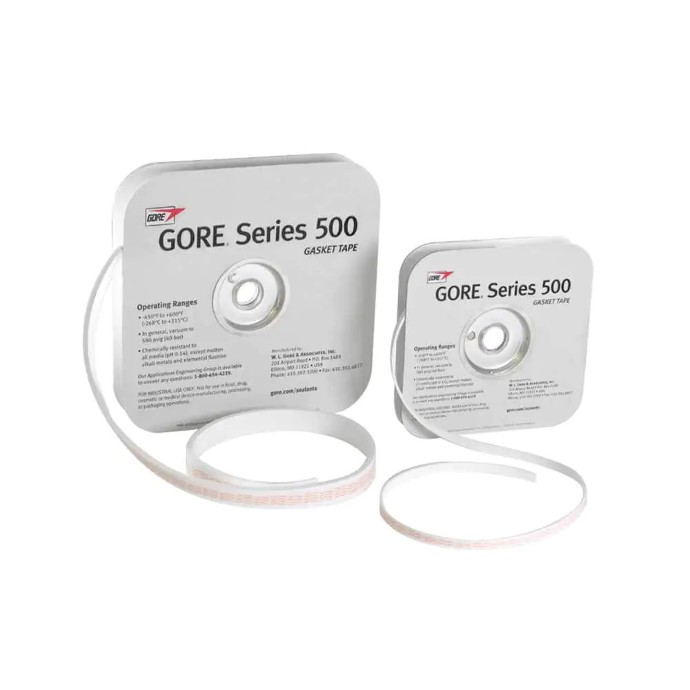 Gore Gasket Tape